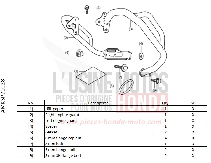 KIT,ENG GUARD de Africa Twin DCT PEARL GLARE WHITE (NHB53H) de 2022
